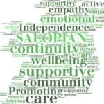 Salopian Care Limited
