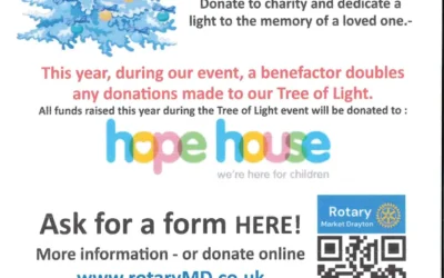 Market Drayton Rotary: Tree of Lights Appeal 2025 – Honouring Loved Ones, Supporting Hope House
