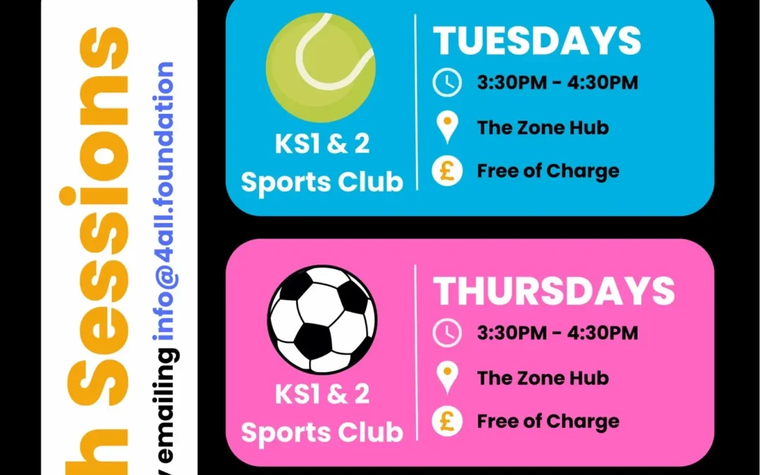 The Zone Youth Sessions