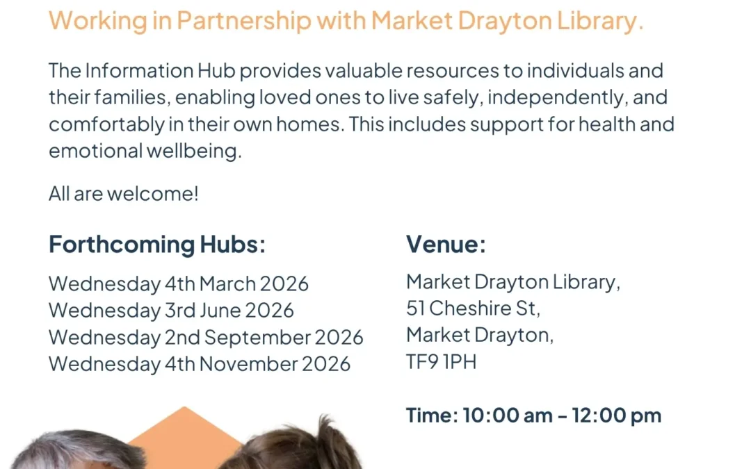 Wellbeing Hub