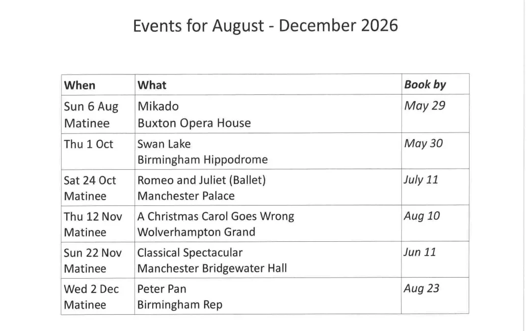 Market Drayton Theatre Club