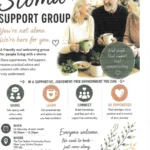 Stoma Support Group