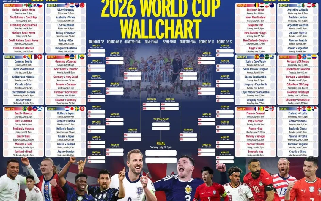 Where to Watch England’s World Cup Campaign in Market Drayton