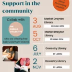 Infant Feeding Peer Support in the Community